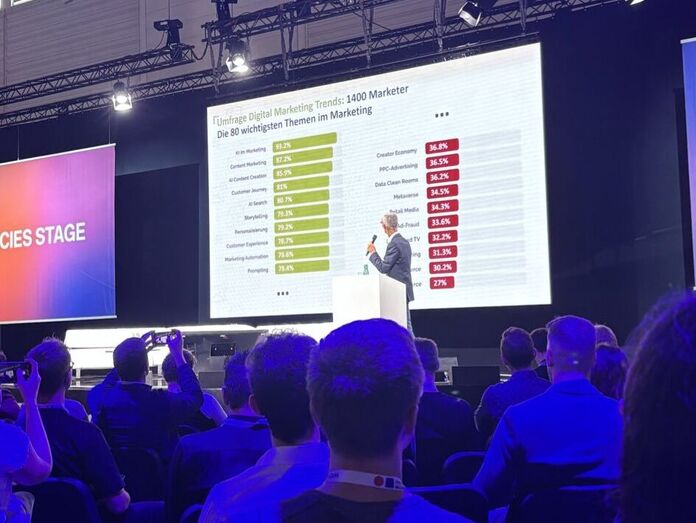 DMEXCO 2025: Wer digital mitgestalten will, muss handeln | Haufe Group